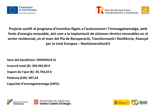 EU NextGeneration Funding